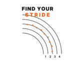 Find Your Stride
